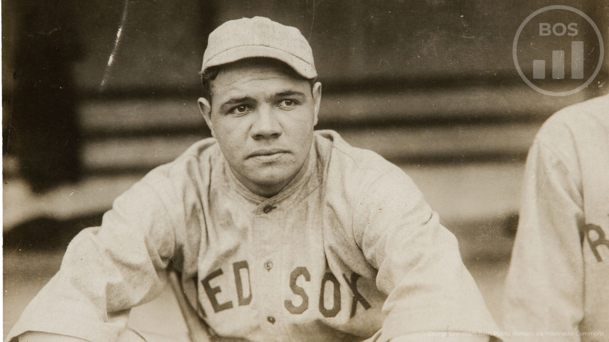 Babe Ruth's 1927 Power Show That Stunned Baseball